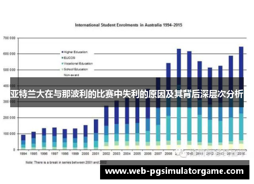 亚特兰大在与那波利的比赛中失利的原因及其背后深层次分析