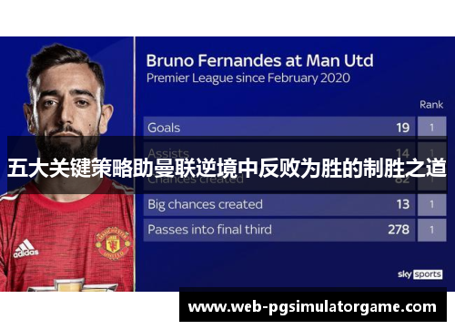 五大关键策略助曼联逆境中反败为胜的制胜之道
