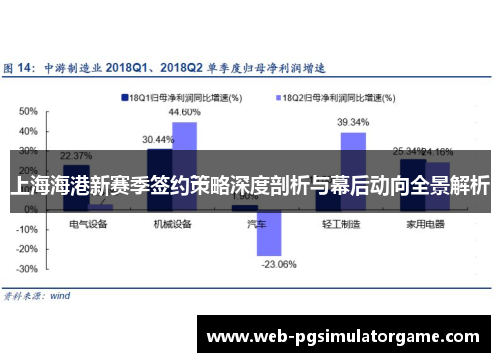 上海海港新赛季签约策略深度剖析与幕后动向全景解析