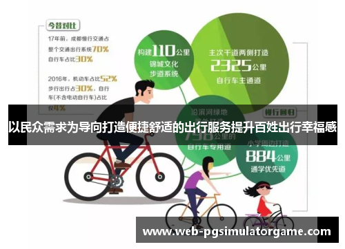 以民众需求为导向打造便捷舒适的出行服务提升百姓出行幸福感