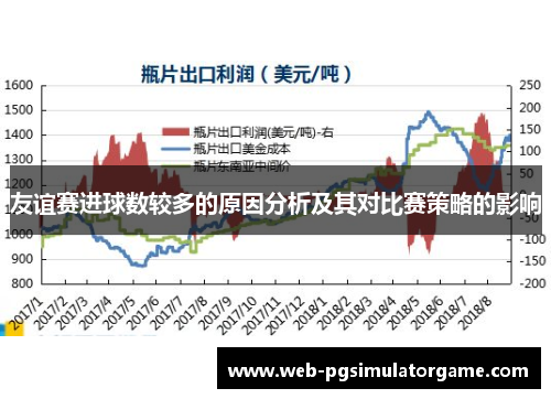 友谊赛进球数较多的原因分析及其对比赛策略的影响