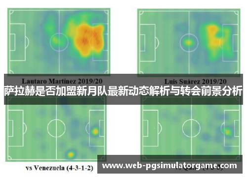 萨拉赫是否加盟新月队最新动态解析与转会前景分析