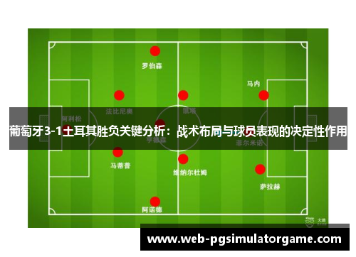 葡萄牙3-1土耳其胜负关键分析：战术布局与球员表现的决定性作用