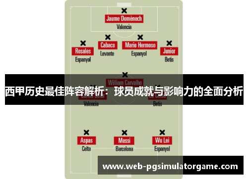 西甲历史最佳阵容解析：球员成就与影响力的全面分析