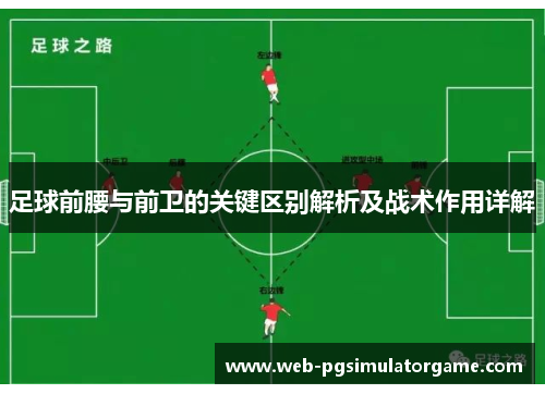 足球前腰与前卫的关键区别解析及战术作用详解